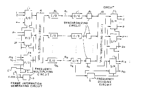 A single figure which represents the drawing illustrating the invention.